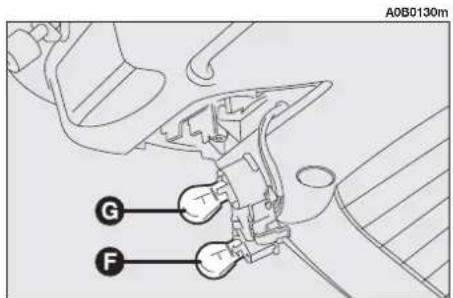 ALFA ROMEO 156 (2000) - DIRECTION INDICATORS AND SIDE/STOP LIGHTS - 2