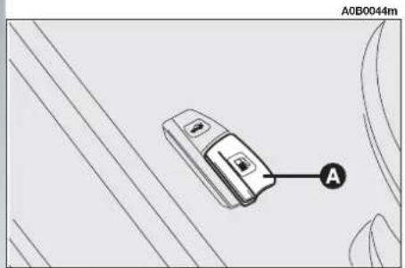 ALFA ROMEO 156 (2000) - EMERGENCY FLAP OPENING DEVICE - 1