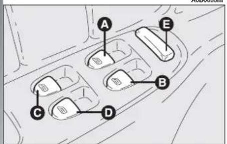 ALFA ROMEO 156 (2000) - WARNING - 2