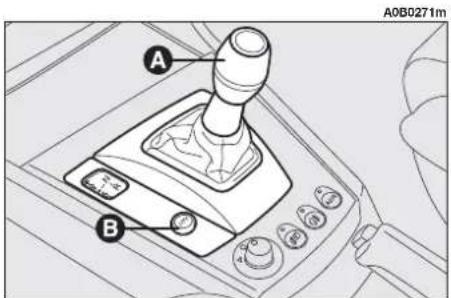 ALFA ROMEO 156 (2000) - SELESPEED GEARBOX (optional for versions/markets where applicable) - 1