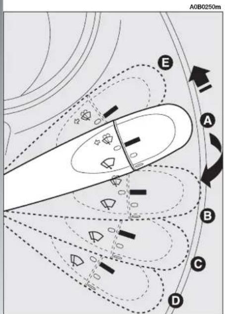 ALFA ROMEO 156 (2000) - Direction indicators (fig. 73) - 3