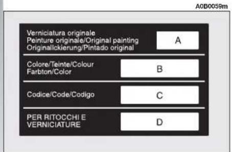 ALFA ROMEO 156 (2000) - IDENTIFICATION LABEL - 1