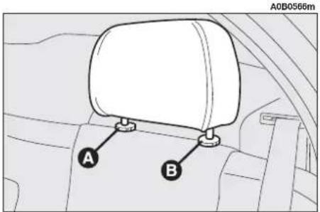 ALFA ROMEO 156 (2000) - HEADREST - 1