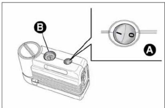 ALFA ROMEO MiTo (2009) - INFLATIONPROCEDURE - 2