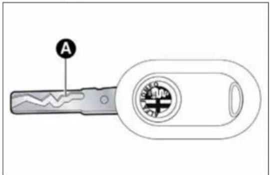 ALFA ROMEO MiTo (2009) - KEYWITHREMOTECONTROL - 1
