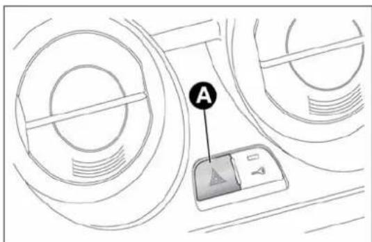 ALFA ROMEO MiTo (2009) - Emergency braking - 1