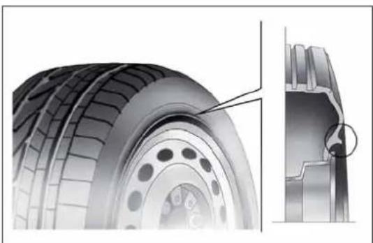 ALFA ROMEO MiTo (2009) - RIMPROTECTORTYRES - 2