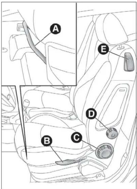 ALFA ROMEO MiTo (2009) - Backrest angle adjustment - 2