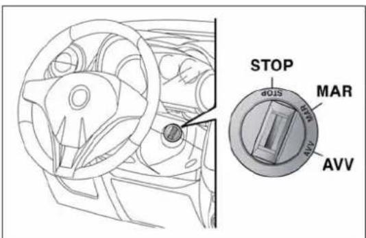 ALFA ROMEO MiTo (2009) - IGNITIONDEVICE - 2