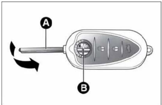 ALFA ROMEO MiTo (2009) - KEYWITHREMOTECONTROL - 2