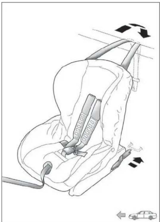 ALFA ROMEO MiTo (2009) - PREPARATIONFOR"ISOFIX" CHILDSEAT - 2