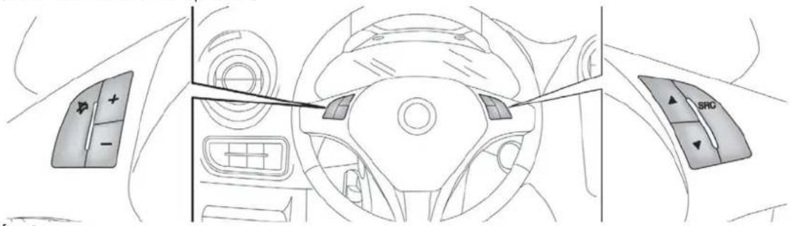 ALFA ROMEO MiTo (2009) - STEERINGWHEELCONTROLS - 1
