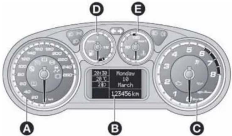 ALFA ROMEO MiTo (2009) - VERSIONSWITHMULTIFUNCTIONDISPLAY - 2