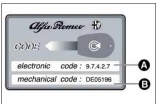 ALFA ROMEO MiTo (2009) - KEYWITHOUTREMOTECONTROL - 1