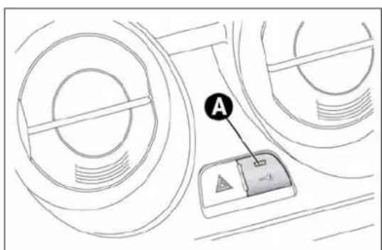 ALFA ROMEO MiTo (2009) - Activating the device - 1