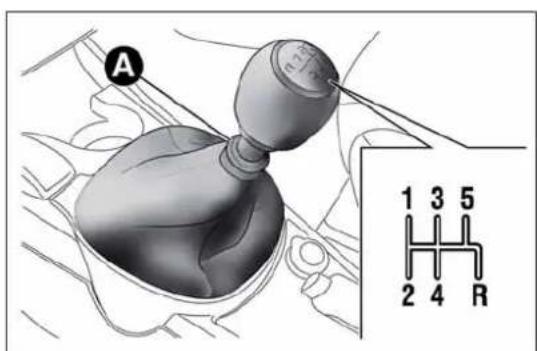 ALFA ROMEO MiTo (2009) - USINGTHEGEARBOX - 3