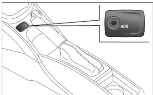 ALFA ROMEO MiTo (2009) - AUXMODE - 1