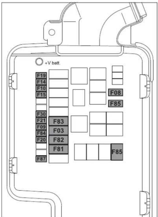 ALFA ROMEO MiTo (2009) - Engine compartment fuse box - 3