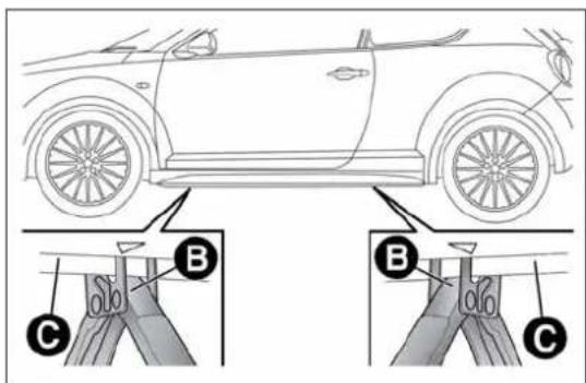 ALFA ROMEO MiTo (2009) - JACK - 8