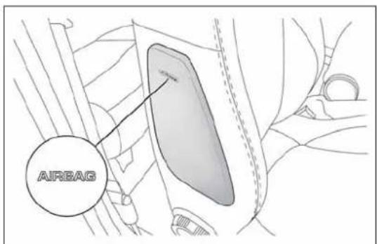 ALFA ROMEO MiTo (2009) - SIDEAIRBAGSFORHEADPROTECTION (WINDOWBAGS) - 1