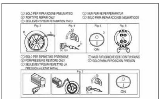 ALFA ROMEO MiTo (2009) - "Fix&GoAutomatic"kit - 2