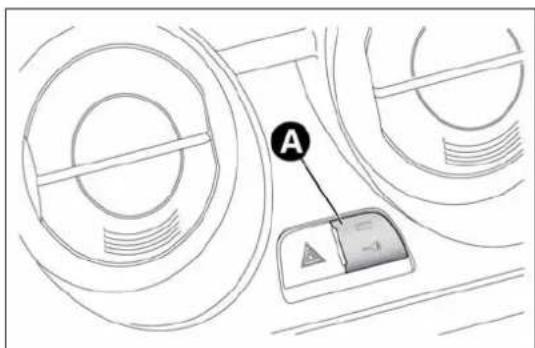 ALFA ROMEO MiTo (2009) - Door unlocking from the outside - 1