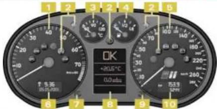 AUDI A3 (2001) - INSTRUMENTS AND WARNING/INDICATOR LAMPS - 1