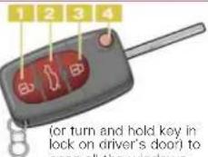 AUDI A3 (2001) - Folding out the master key Press the release button. - 1