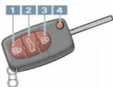 AUDI A4 (2002) - Locking button - 1
