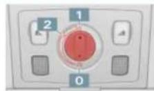 AUDI A4 (2002) - Adjusting seat height - 1