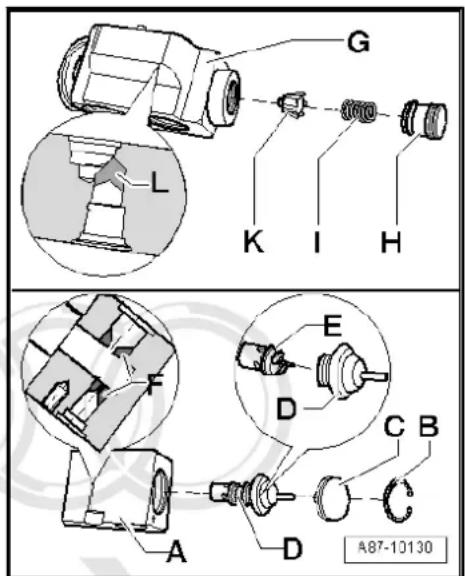 AUDI 80 (1992) - Note - 1