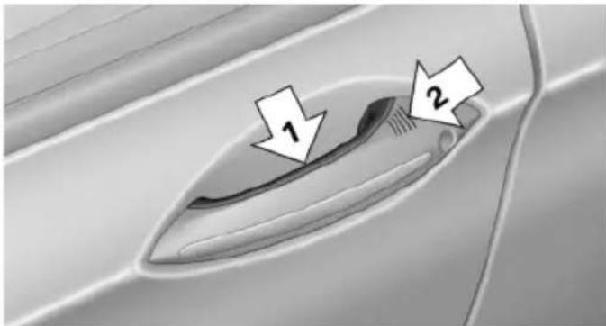 BMW 550i (2011) - Locking - 1