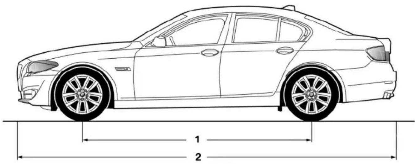 BMW 550i (2011) - Length, wheel base - 1