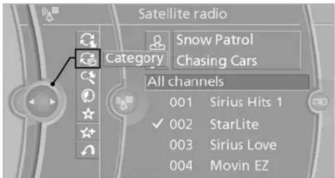 BMW 550i xDrive (2011) - Enabling channels - 1