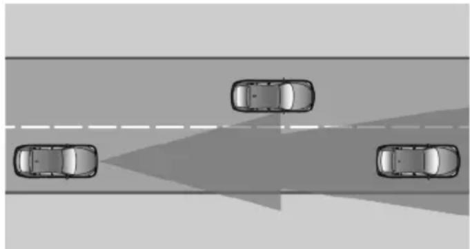 BMW 550i xDrive (2011) - Detection range - 1