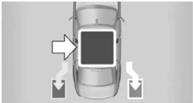 BMW 550i xDrive (2011) - Symbol Meaning - 3