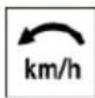 BMW 550i xDrive (2011) - Symbol Measure - 2