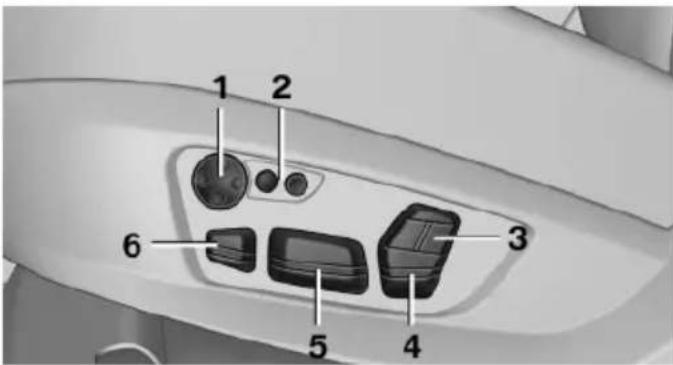 BMW 550i xDrive (2011) - At a glance - 1