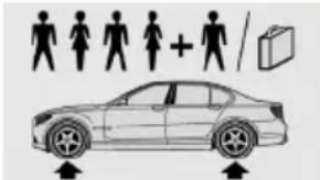 BMW 550i xDrive (2011) - Tire size Pressure specifications - 1