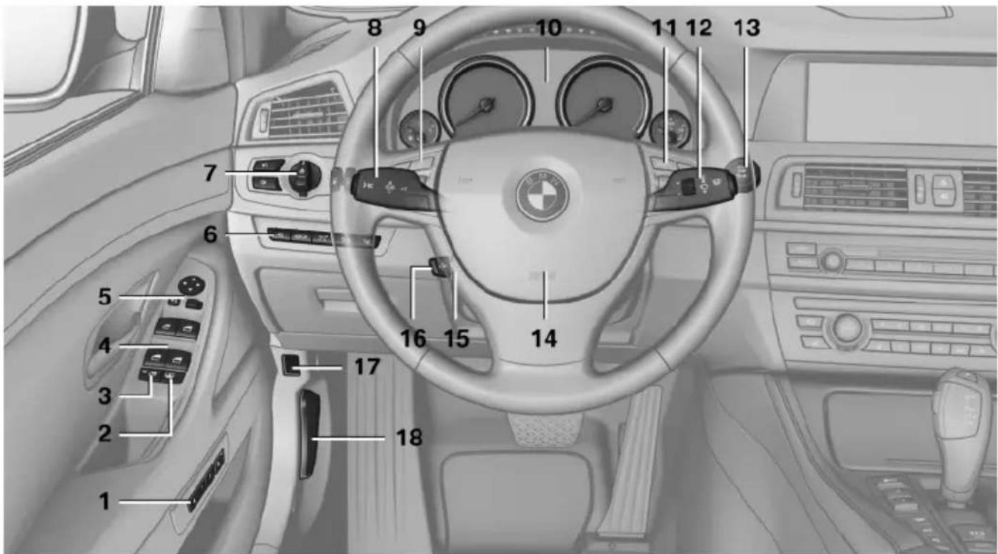 BMW 550i xDrive (2011) - Vehicle equipment - 1