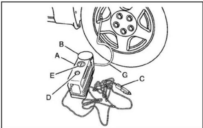 CHEVROLET Cobalt (2009) - Using the Tire Sealant and Compressor Kit to Temporarily Seal and Inflate a Punctured Tire - 1