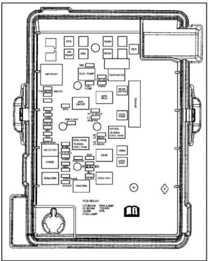 CHEVROLET Cobalt (2009) - Engine Compartment Fuse Block - 1