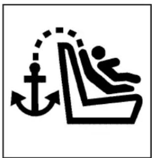CHEVROLET Cobalt (2009) - Lower Anchor and Top Tether Anchor Locations - 2