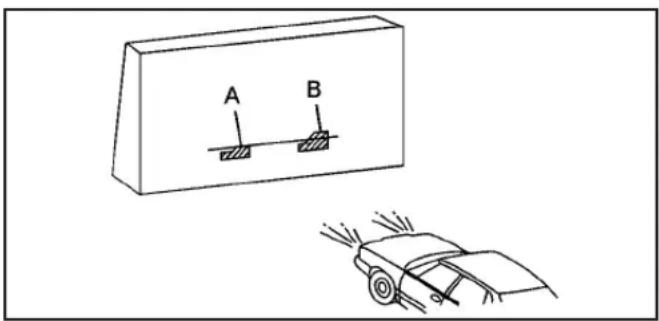 CHEVROLET Cobalt (2009) - Headlamp Aiming - 4