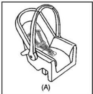 CHEVROLET Colorado (2009) - Child Restraint Systems - 1