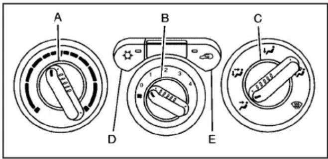 CHEVROLET Colorado (2009) - Climate Control System - 1