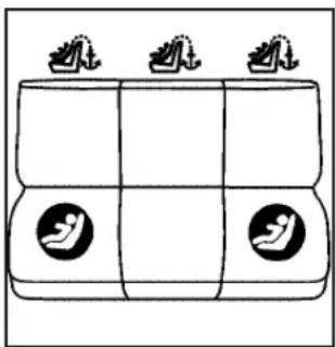 CHEVROLET Colorado (2009) - Lower Anchor and Top Tether Anchor Locations - 1
