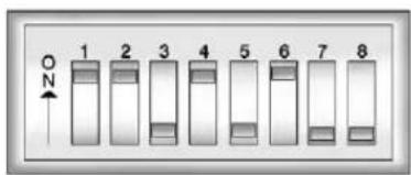 CHEVROLET Silverado 1500 (2012) - ProgrammingUniversalHome Remote—FixedCode - 2