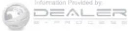 CHEVROLET Silverado 1500 (2012) - Security - 1