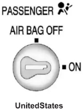 CHEVROLET Silverado 1500 (2012) - AirbagOn-OffSwitch - 1